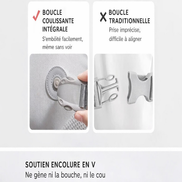Porte-bébé de 0-20kg