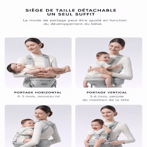 Porte-bébé de 0-20kg