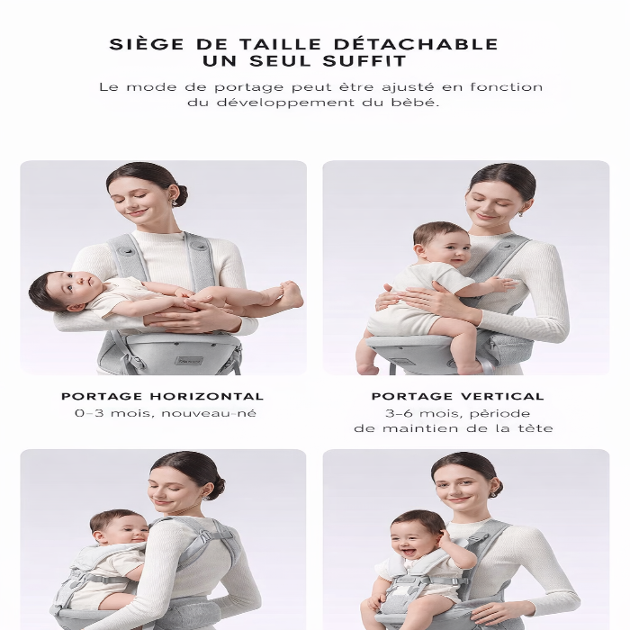 Porte-bébé de 0-20kg