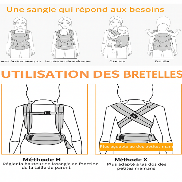 Porte-bébé Ergobaby 0-2 ans