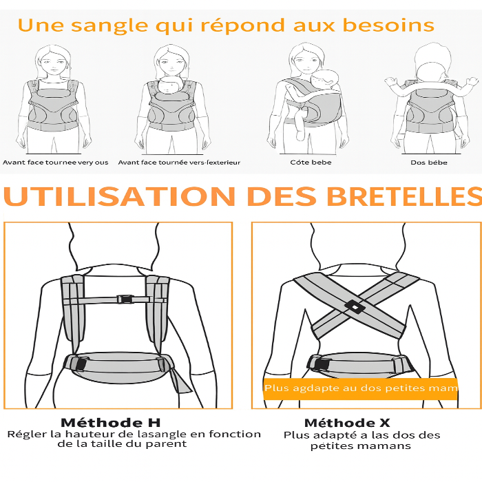 Porte-bébé Ergobaby 0-2 ans