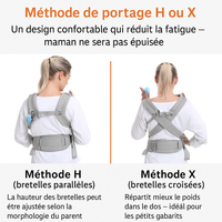 Porte-bébé ergobaby 0-4 ans