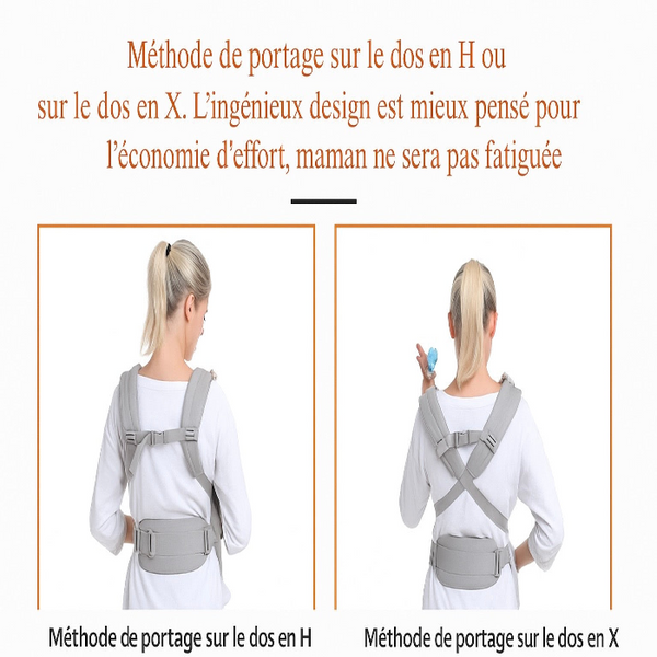 Porte-bébé Ergobaby 0-2 ans
