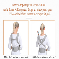 Porte-bébé Ergobaby 0-2 ans