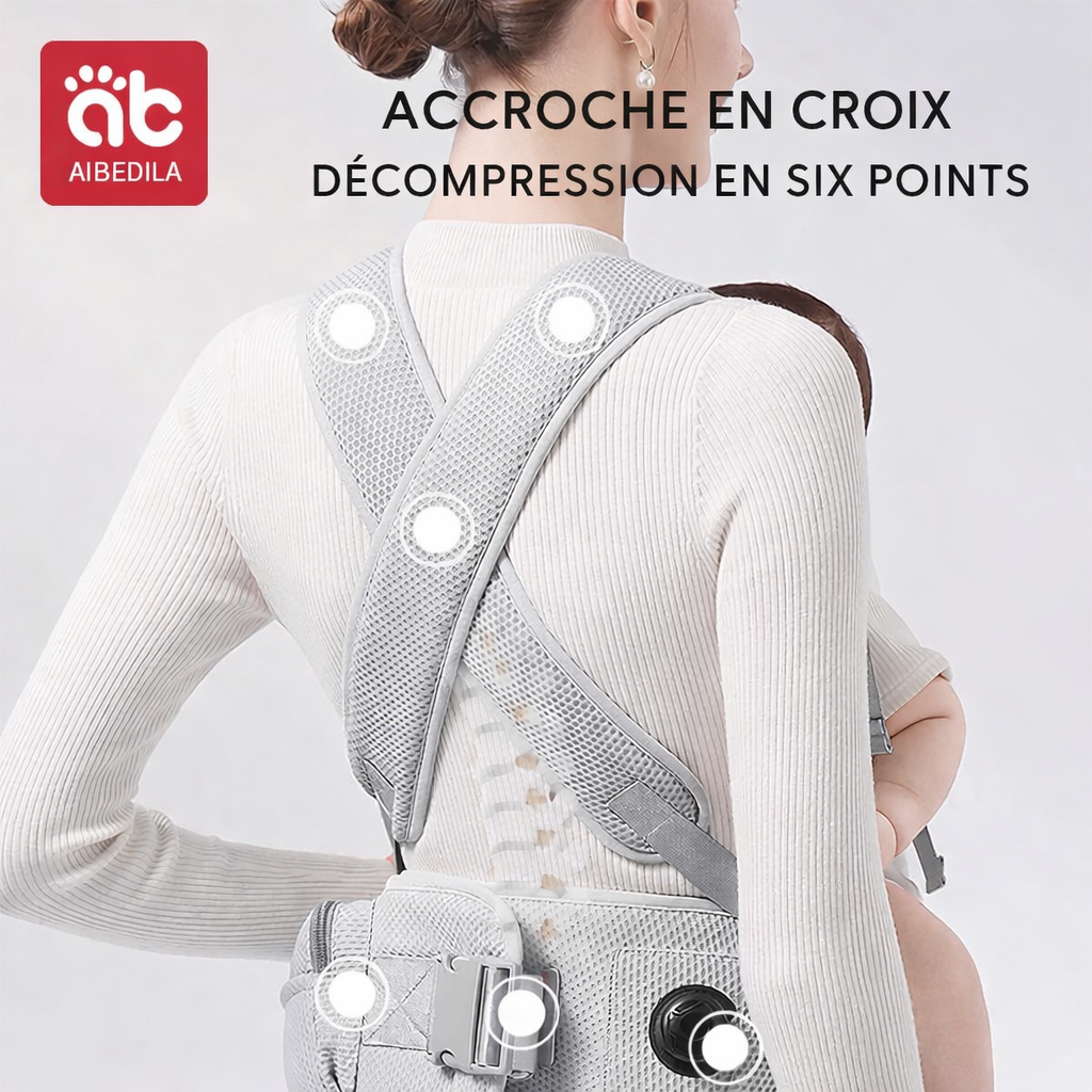 Porte-bébé de 0-20kg