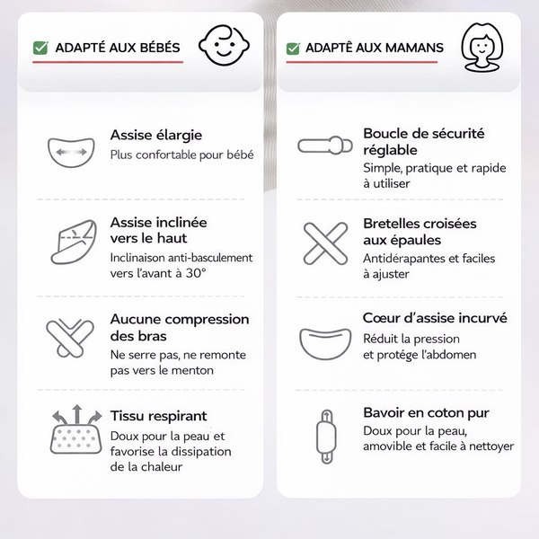 Porte-bébé de 0-20kg