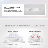 Porte-bébé de 0-20kg