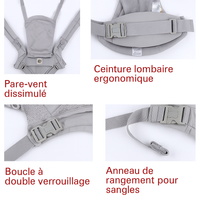 Porte-bébé Ergobaby 0-2 ans