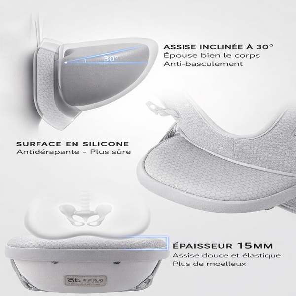 Porte-bébé de 0-20kg