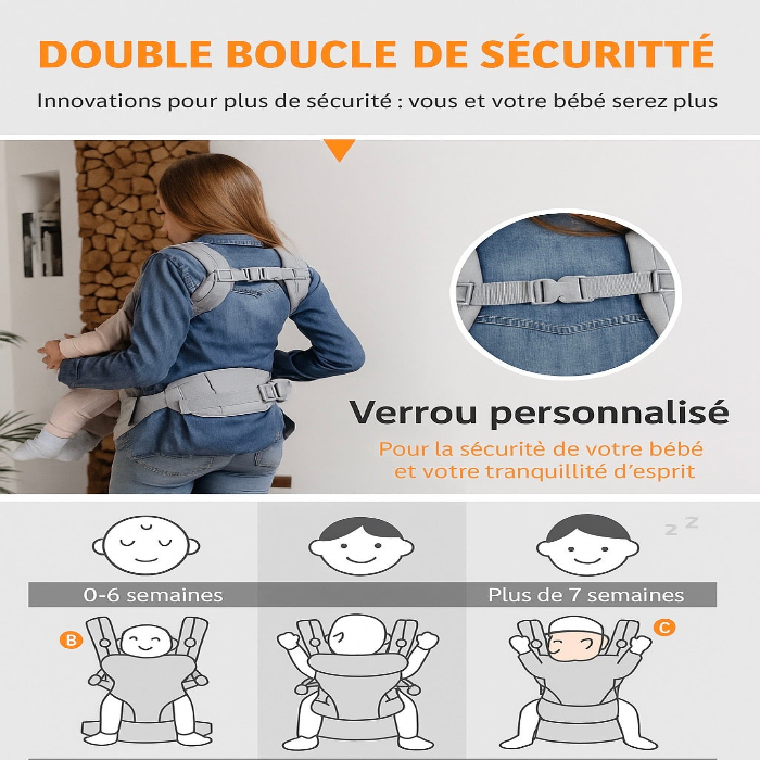 Porte-bébé ergobaby 0-4 ans