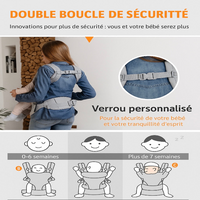 Porte-bébé ergobaby 0-4 ans