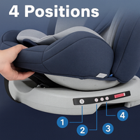 Siège auto évolutif 360° 0 -12 ans ceinture de sécurité 5 points