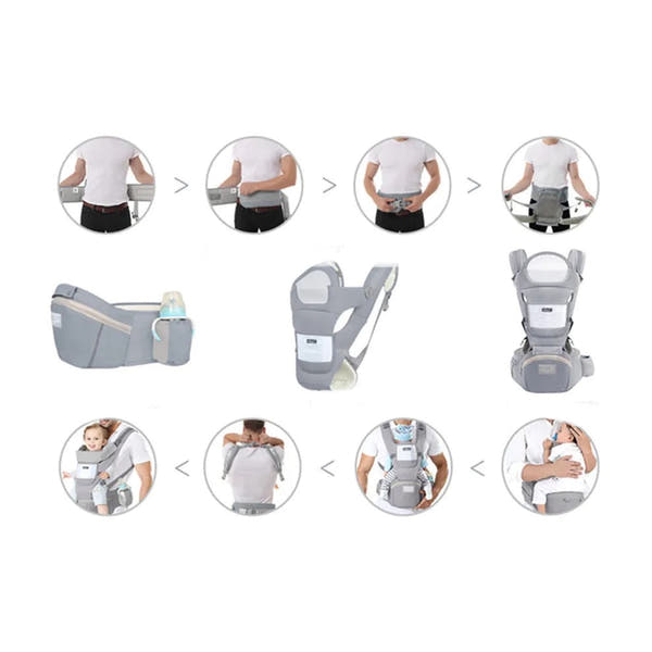 Porte-bébé ergonomique 0-4 ans