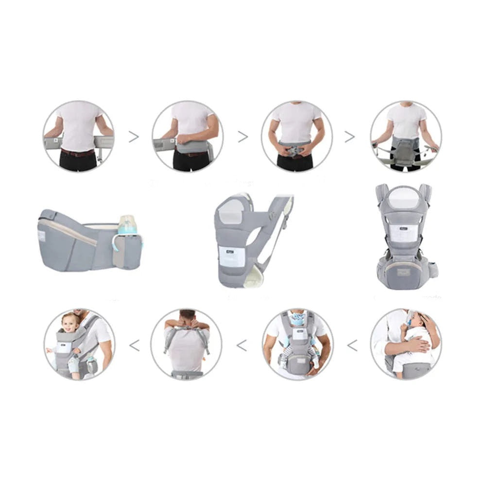 Porte-bébé ergonomique 0-4 ans