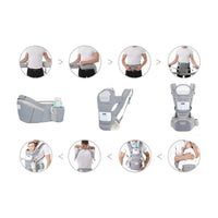Porte-bébé ergonomique 0-4 ans
