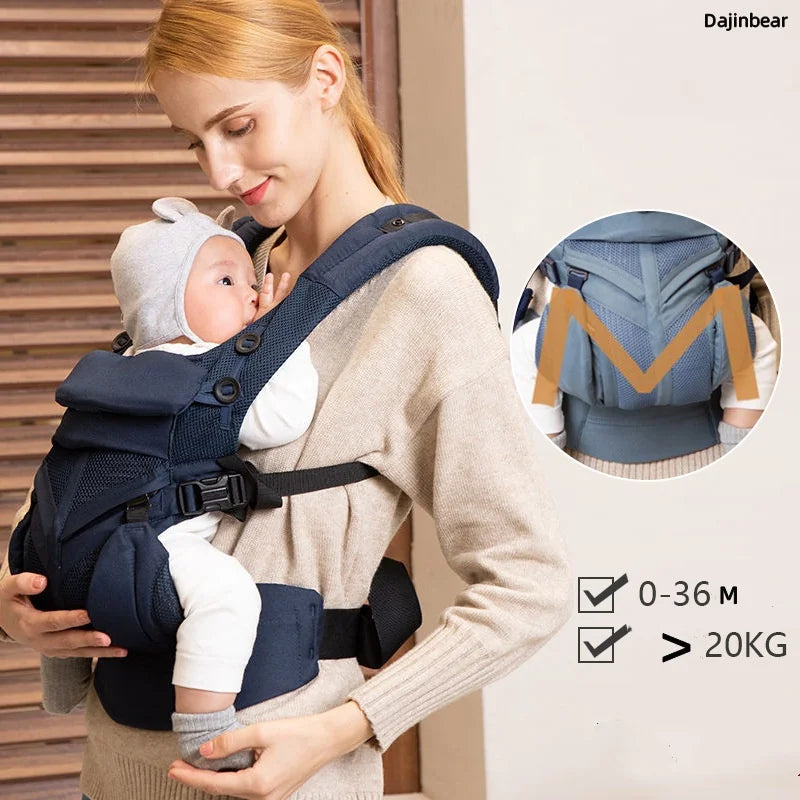 Porte-bébé Ergobaby 0-2 ans